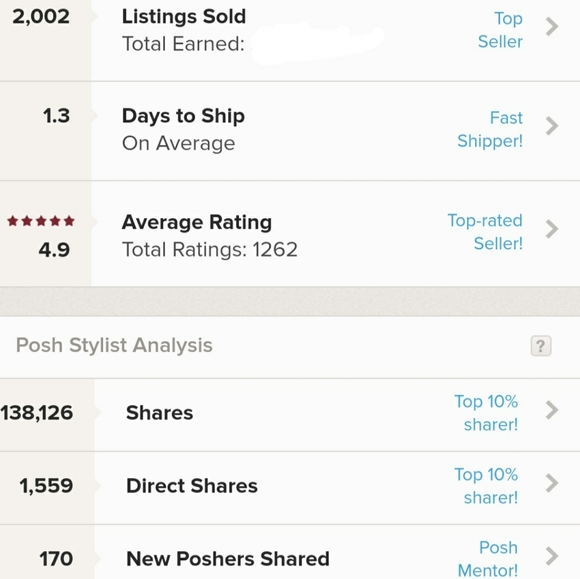 Meet your Posher, AJ - Picture 2 of 2